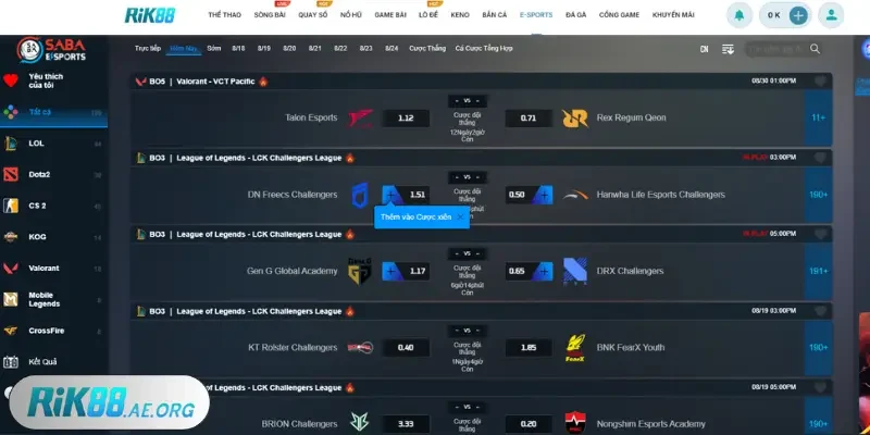 Nhà cái Rik88 hướng dẫn cách đọc kèo và cược bóng đá